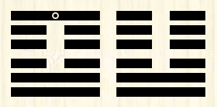 Hexagrams received - Israel question